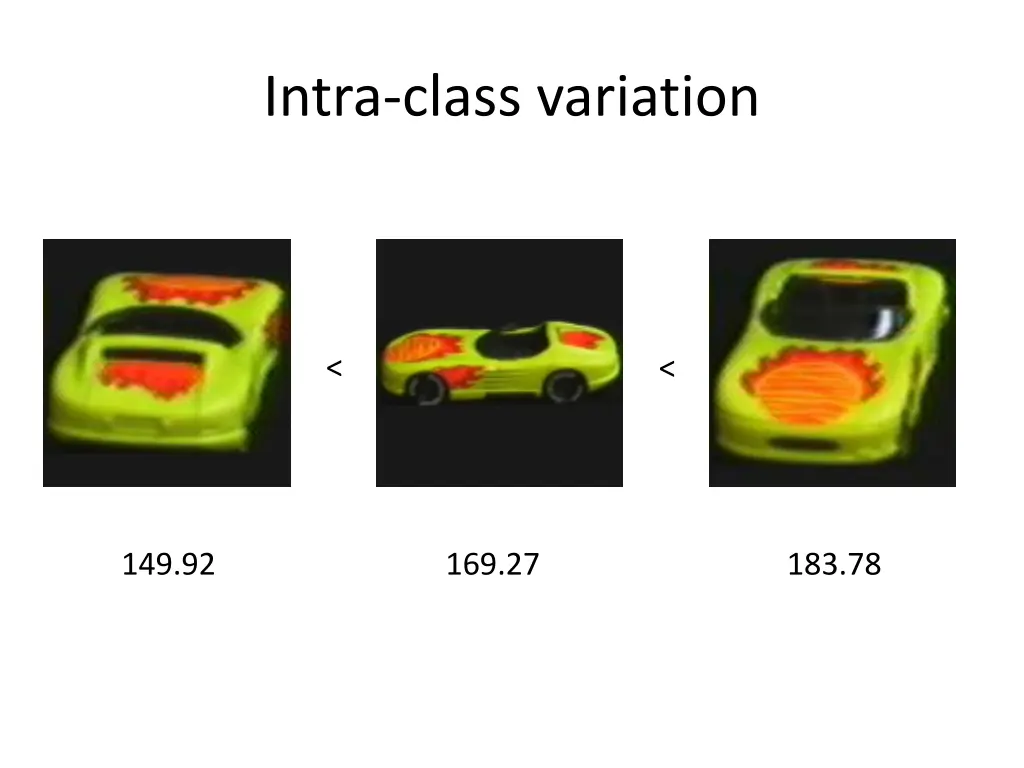 intra class variation 2