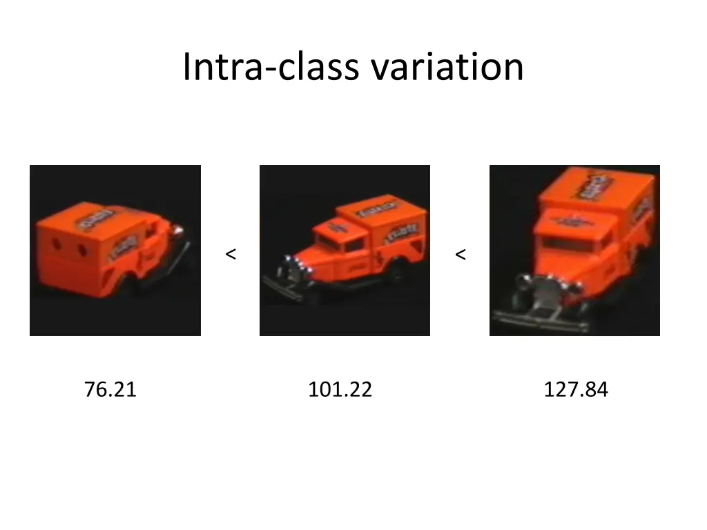 intra class variation 4