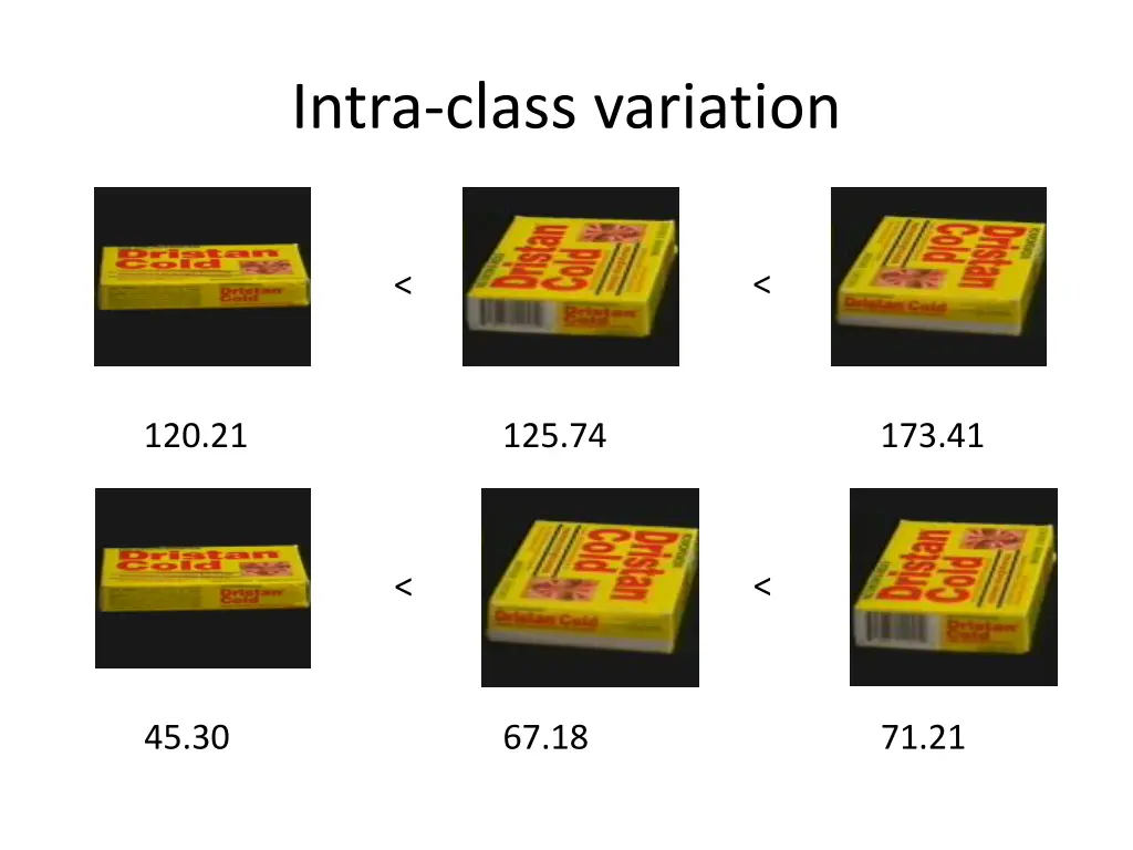 intra class variation 5