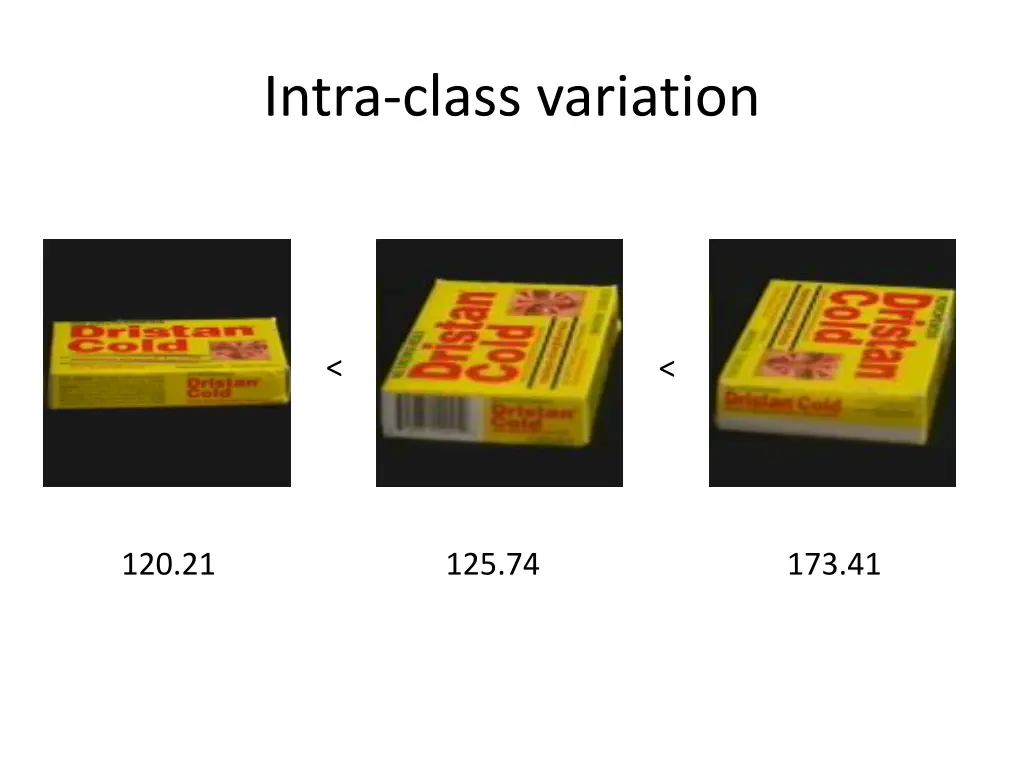 intra class variation