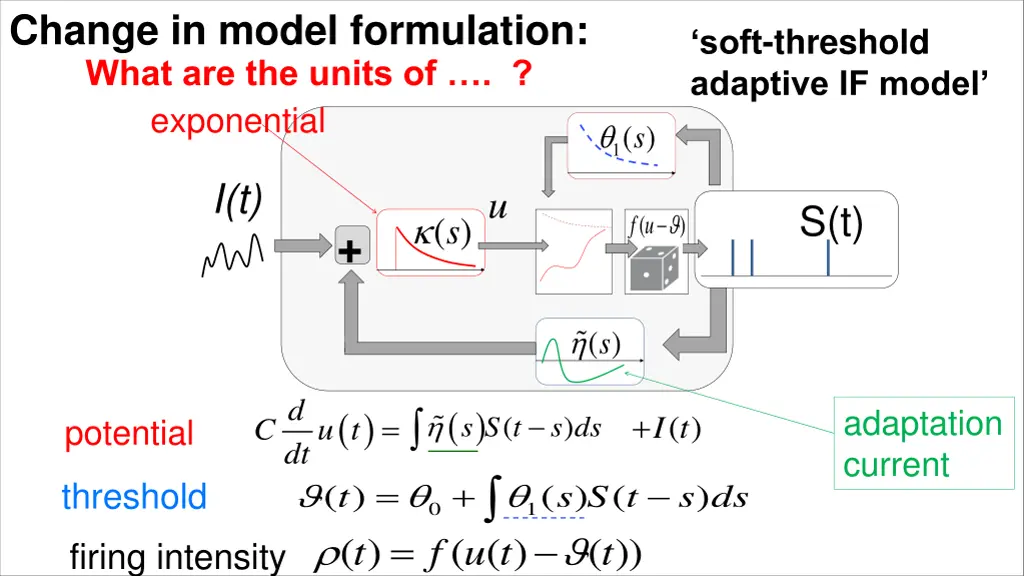 change in model formulation what are the units