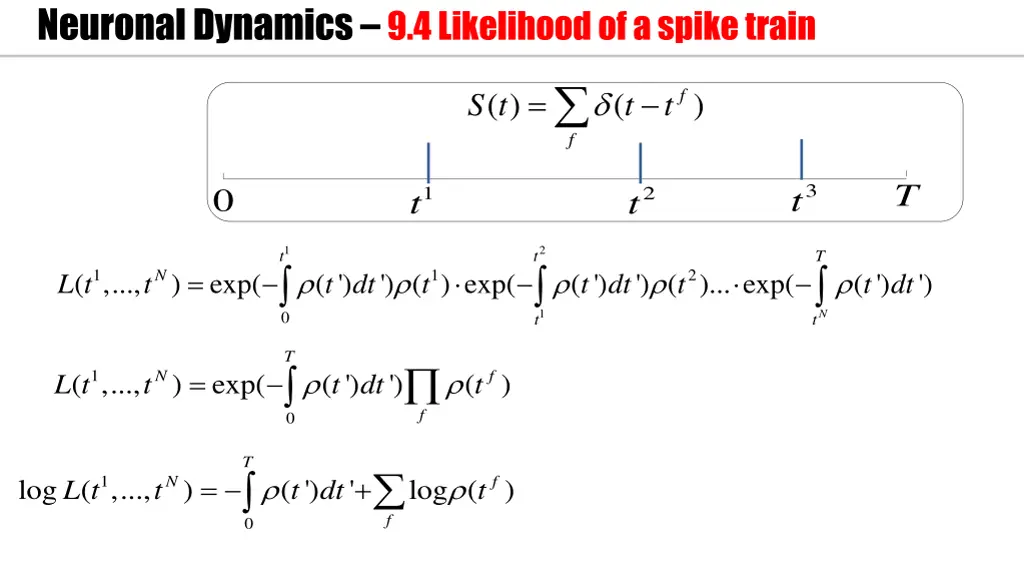 neuronal dynamics 9 4likelihood of a spike train