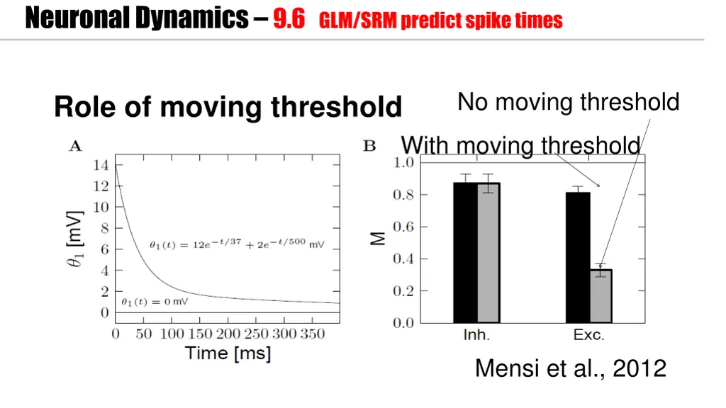 neuronal dynamics 9 6 glm srm predict spike times