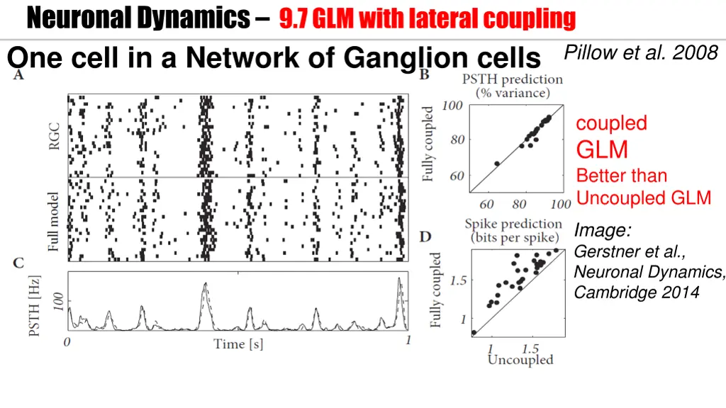 neuronal dynamics 9 7 glm with lateral coupling 1