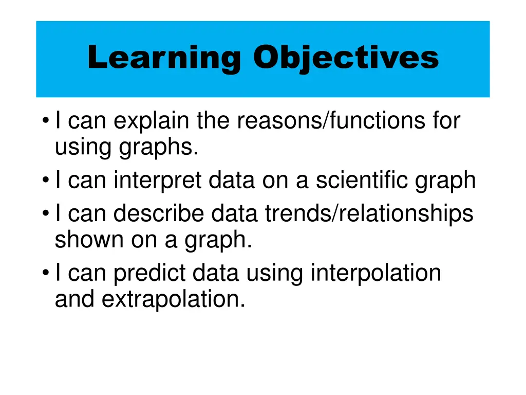 learning objectives