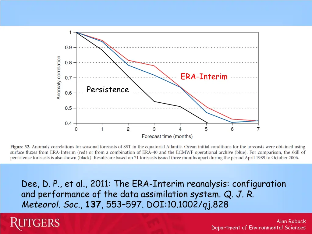 era interim