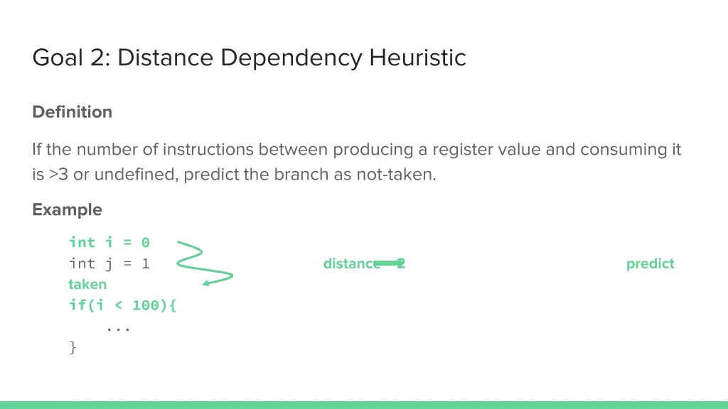 goal 2 distance dependency heuristic 4