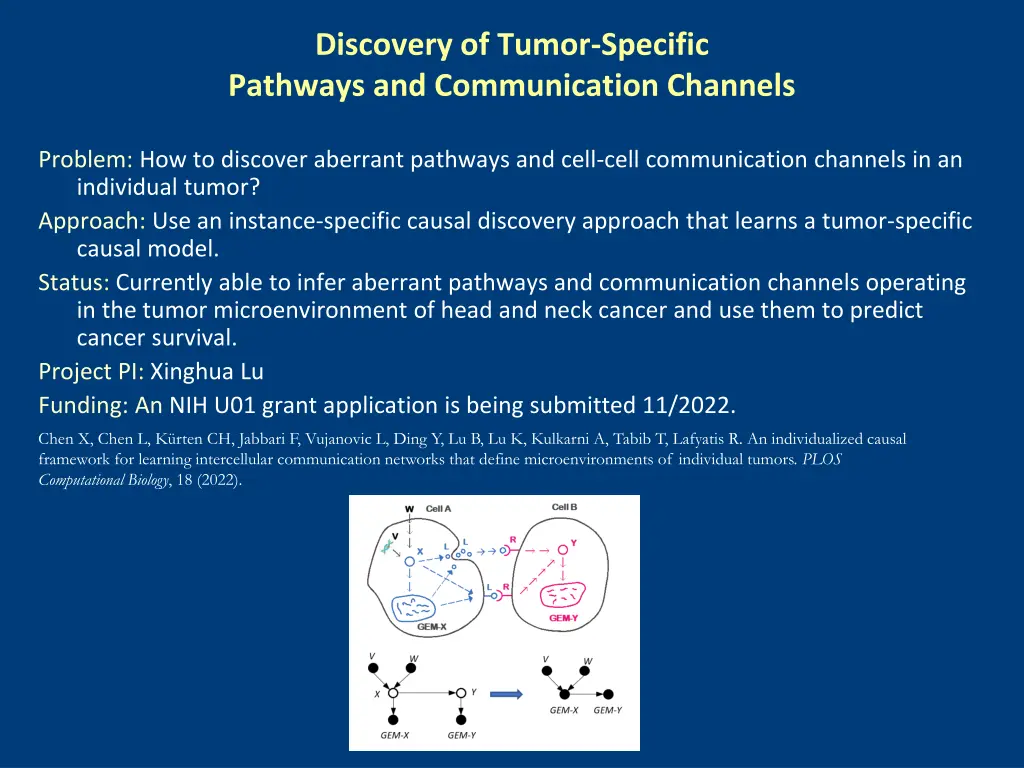 discovery of tumor specific pathways