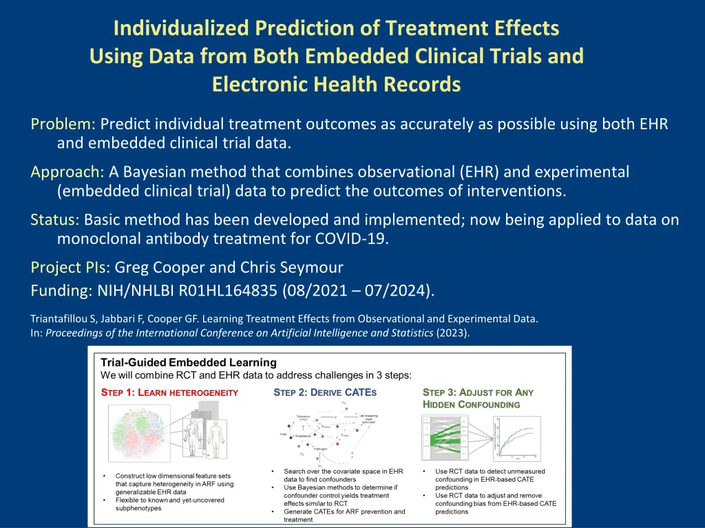 individualized prediction of treatment effects