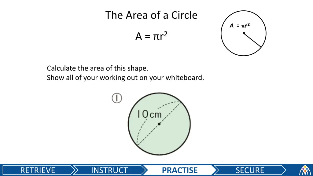 the area of a circle