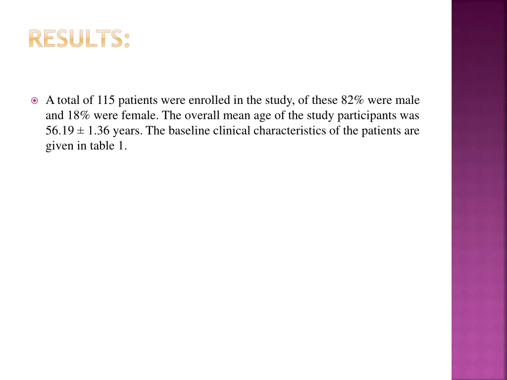 results