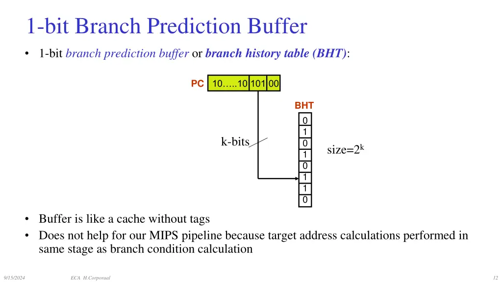 1 bit branch prediction buffer