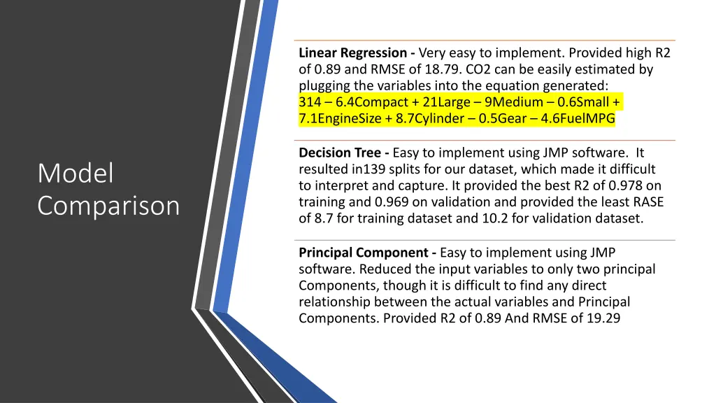 linear regression very easy to implement provided