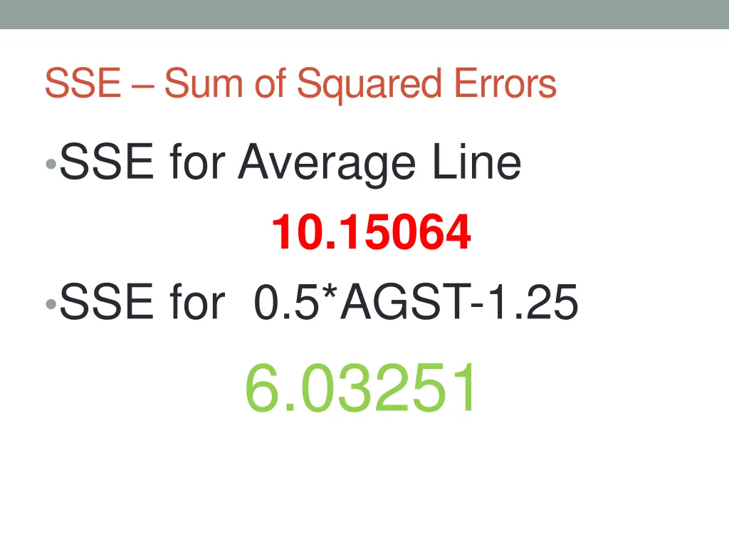 sse sum of squared errors