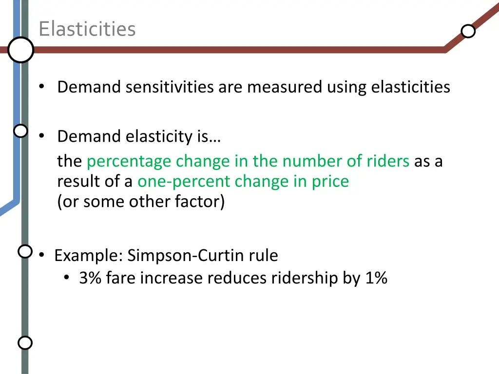 elasticities