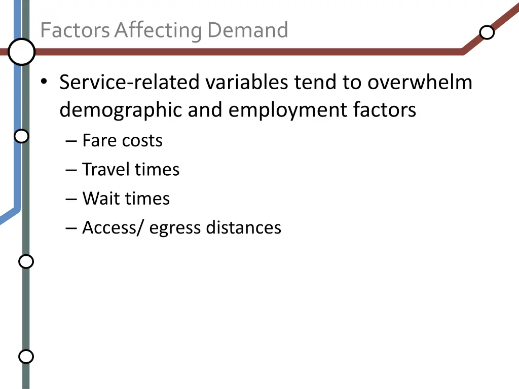 factors affecting demand