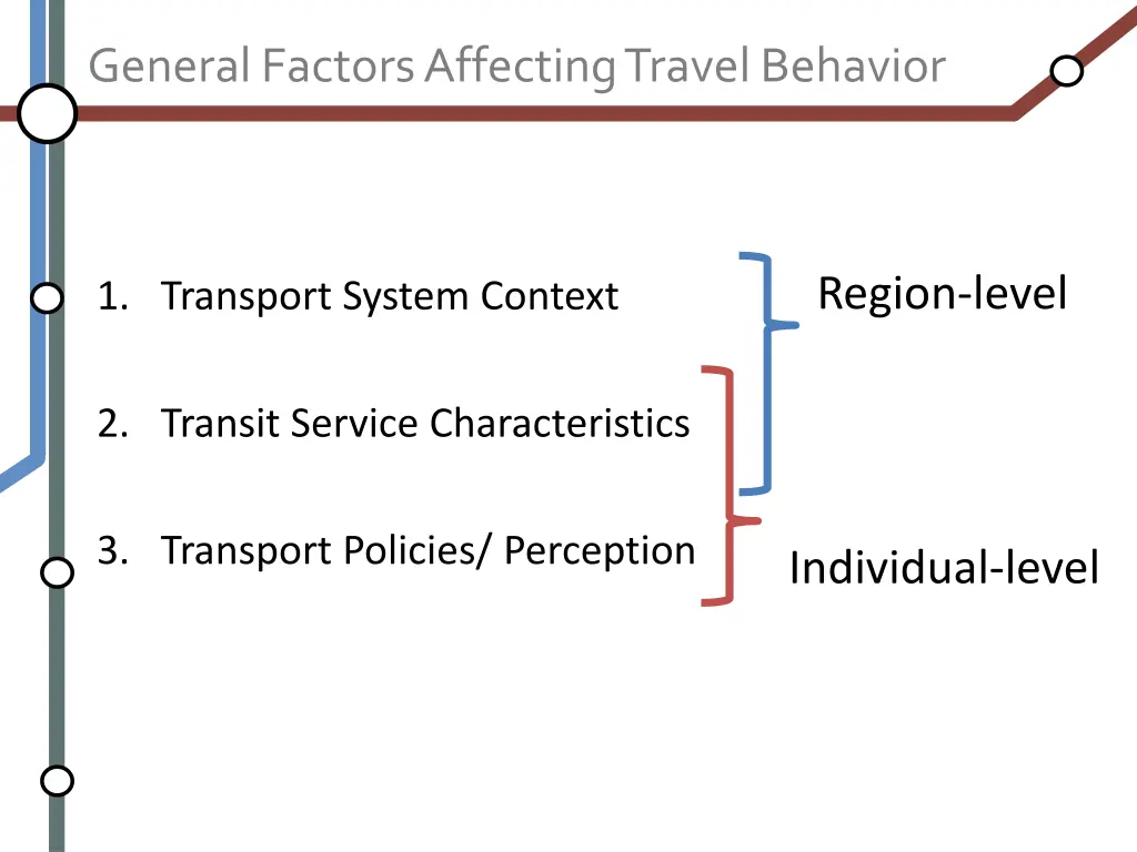 general factors affecting travel behavior