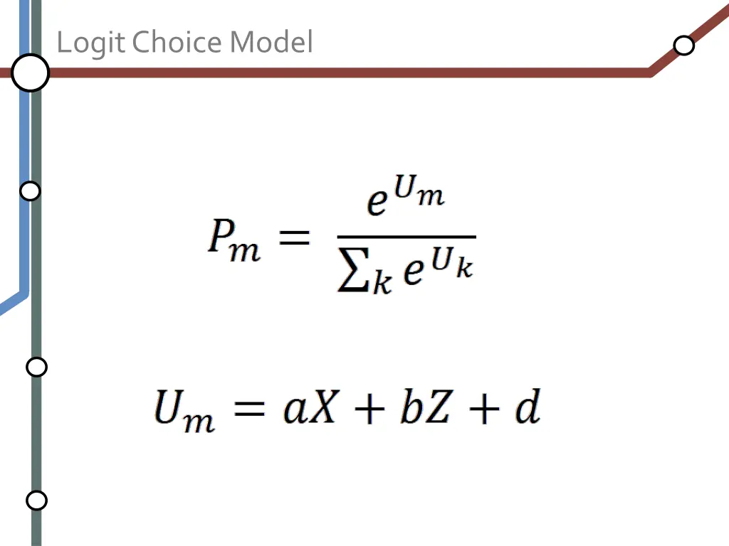 logit choice model