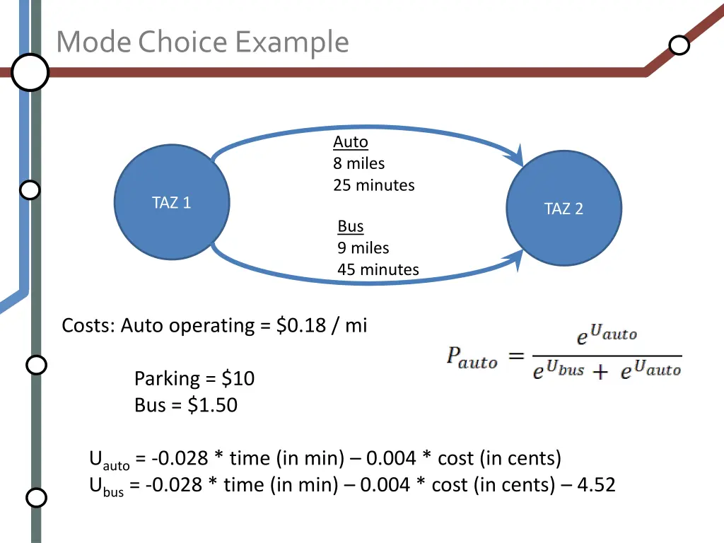 mode choice example