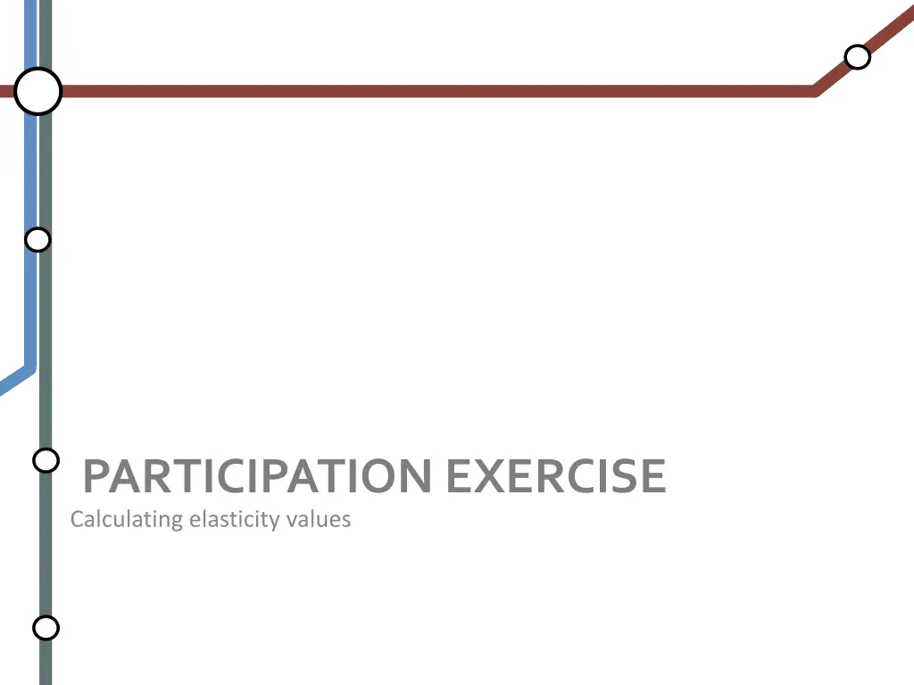 participation exercise calculating elasticity