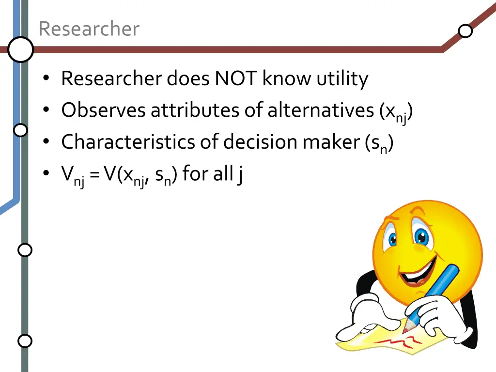 researcher