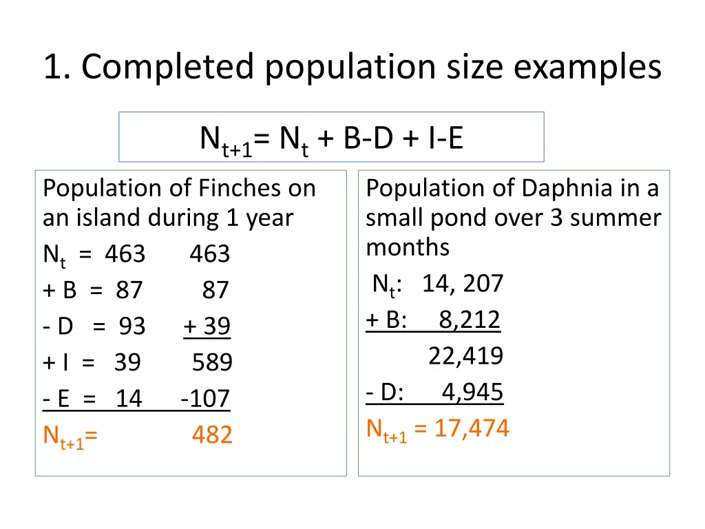 1 completed population size examples