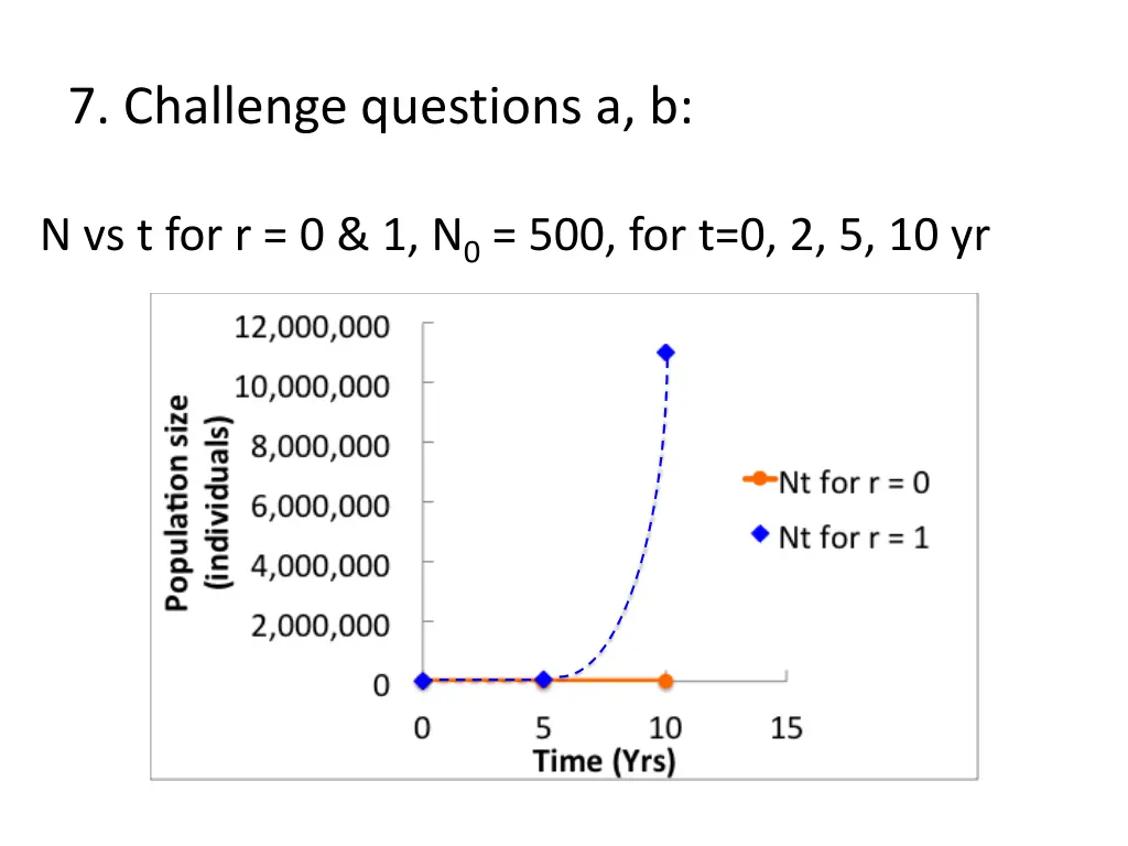 7 challenge questions a b