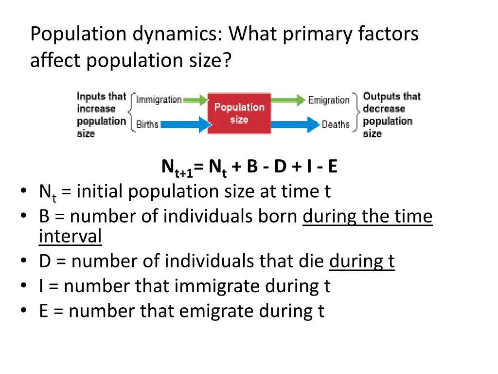 population dynamics what primary factors affect