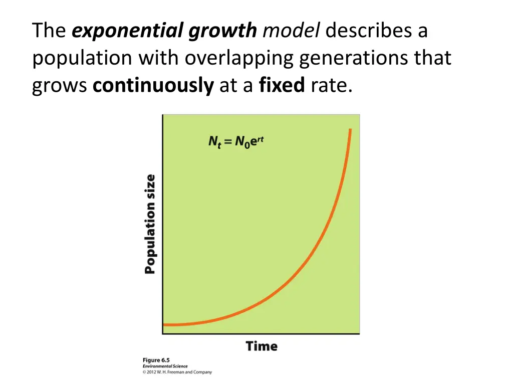 the exponential growth model describes