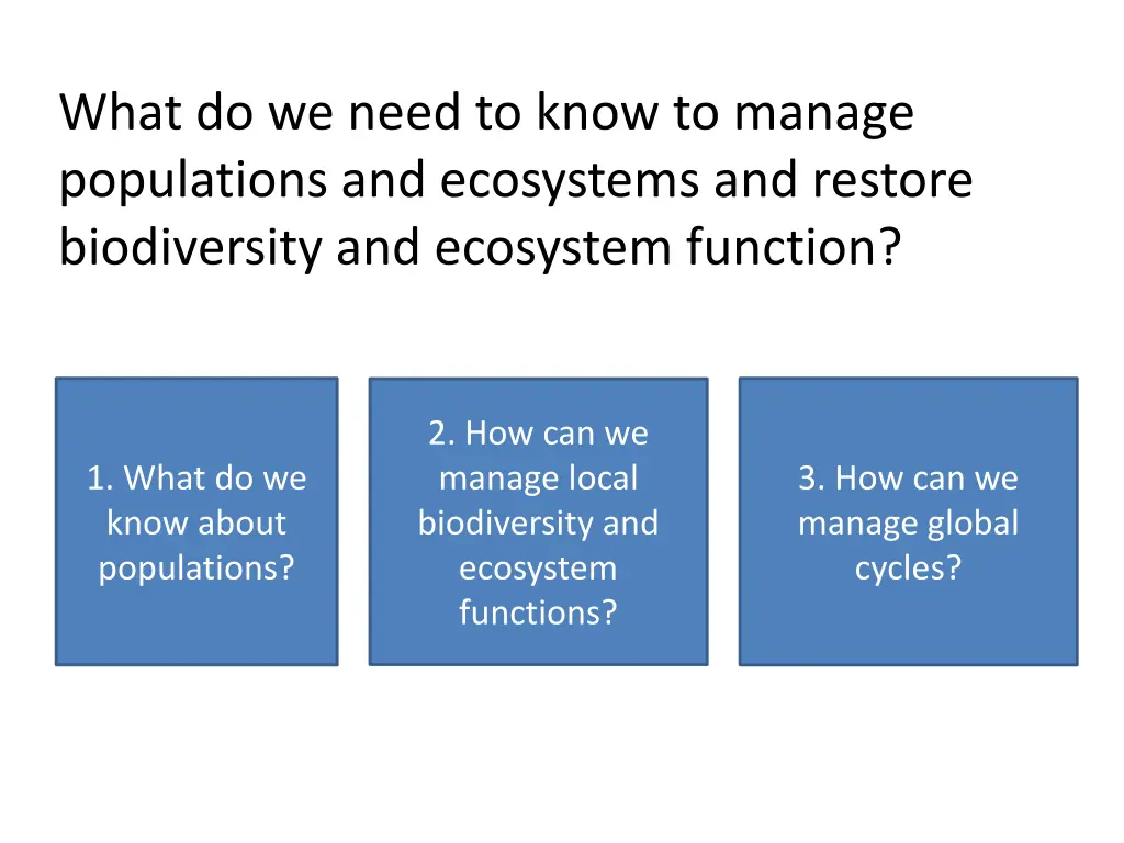 what do we need to know to manage populations