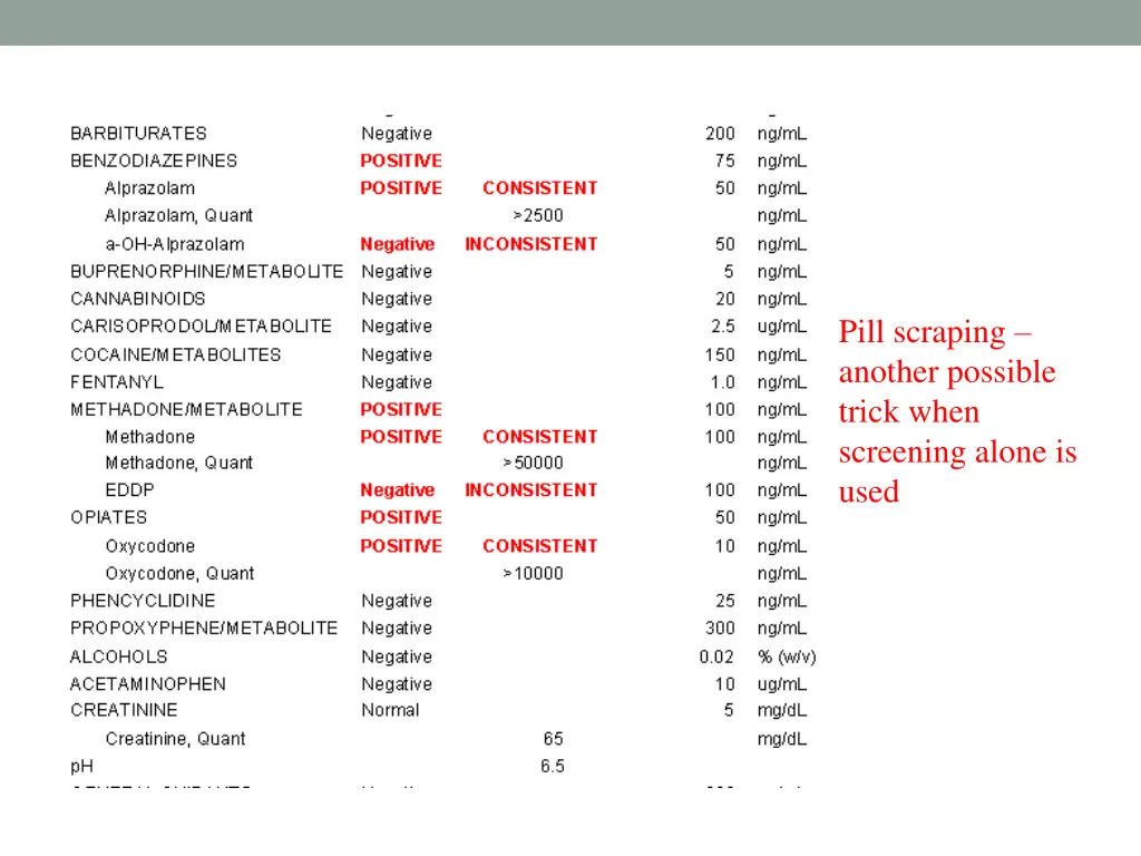 pill scraping another possible trick when