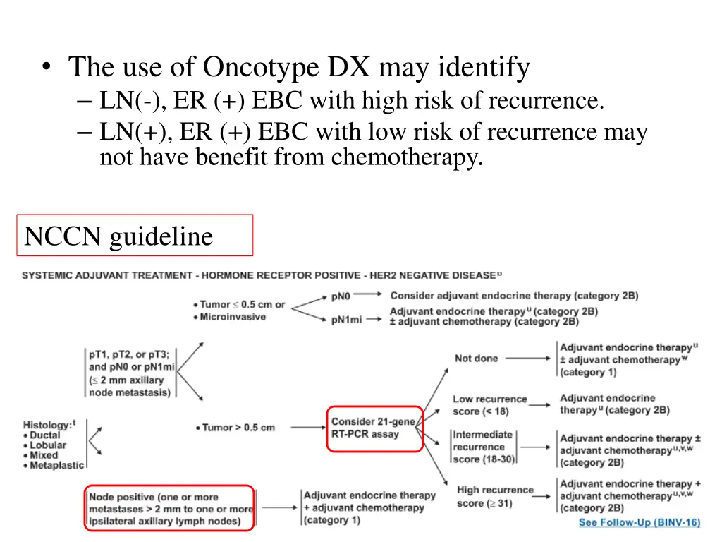 the use of oncotype dx may identify