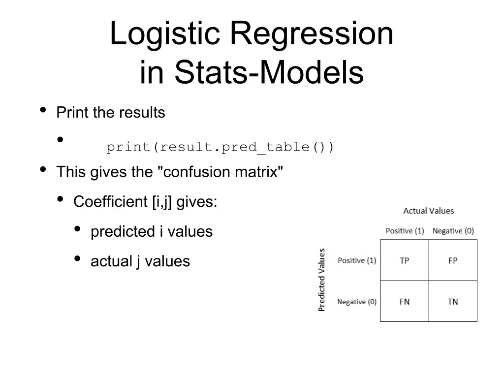 logistic regression in stats models print