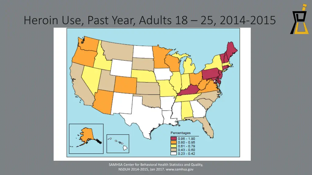 heroin use past year adults 18 25 2014 2015