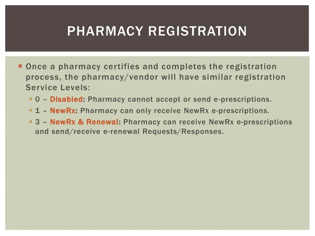 pharmacy registration