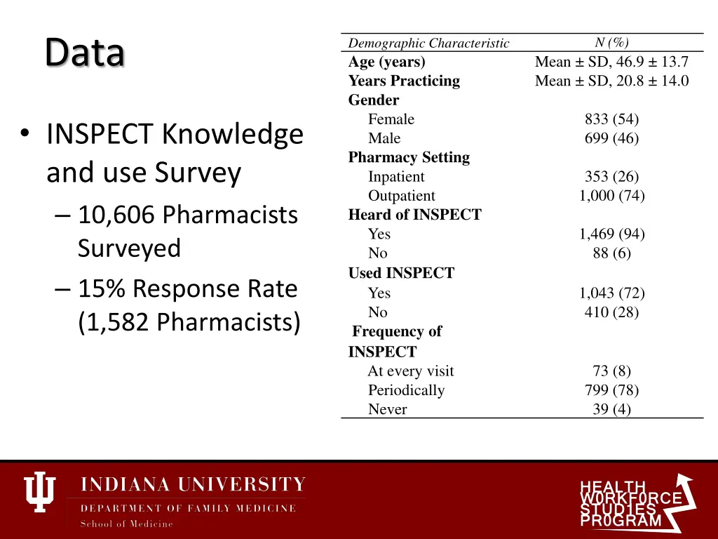 slide15