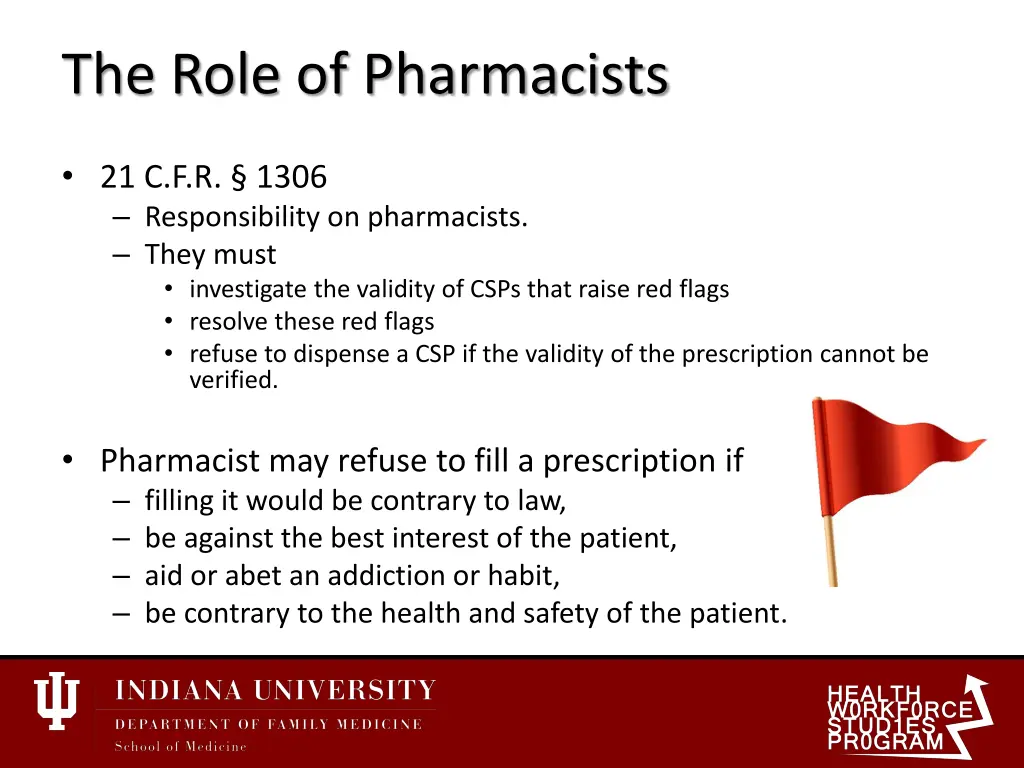 the role of pharmacists