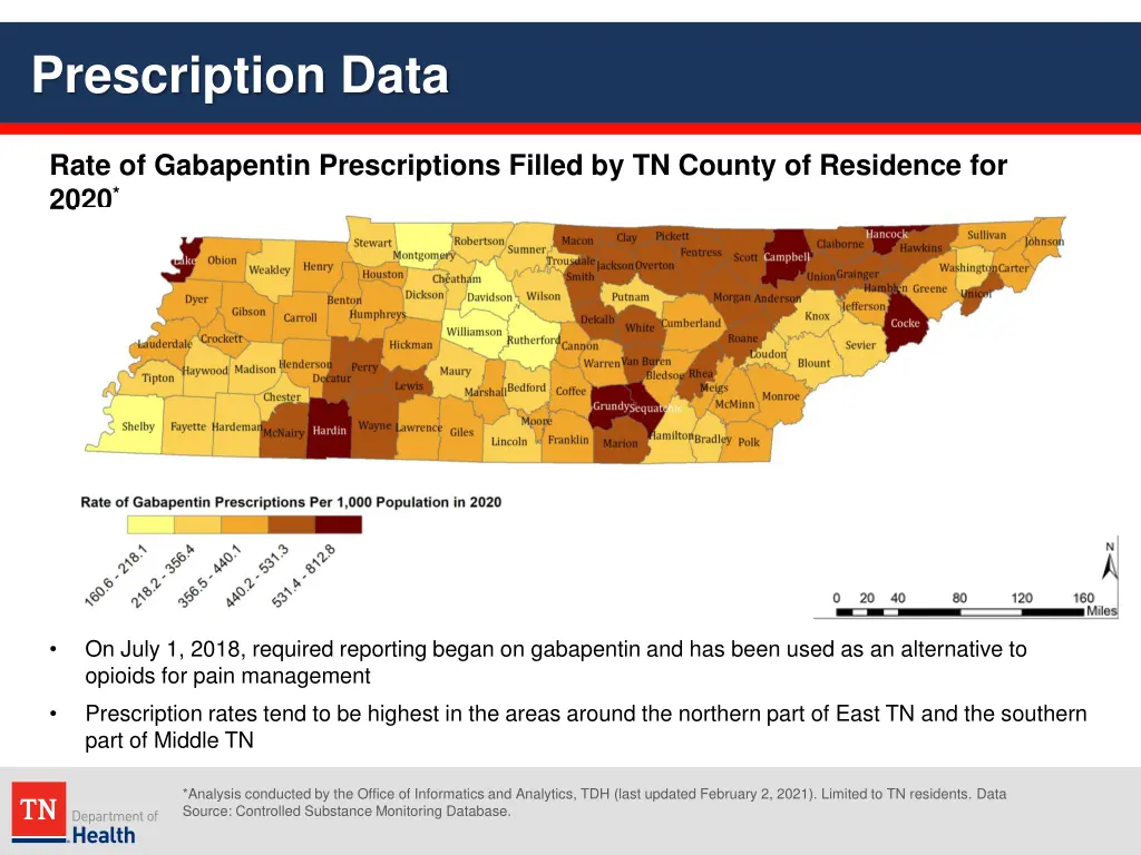 prescription data 10