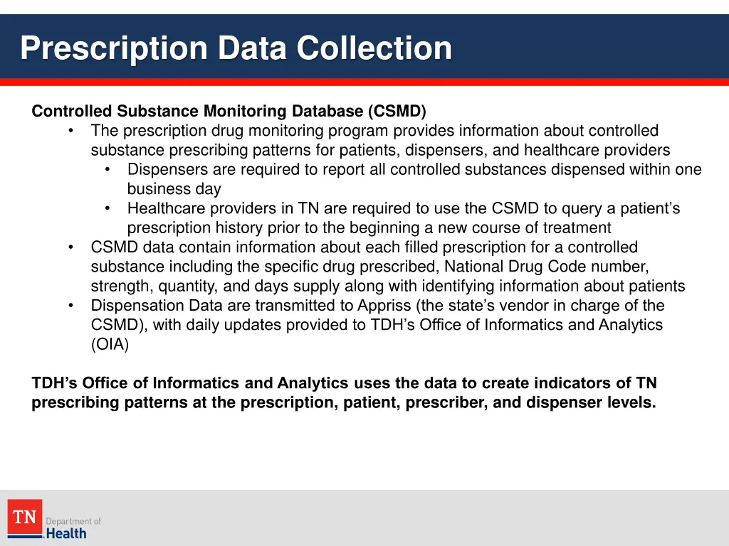 prescription data collection