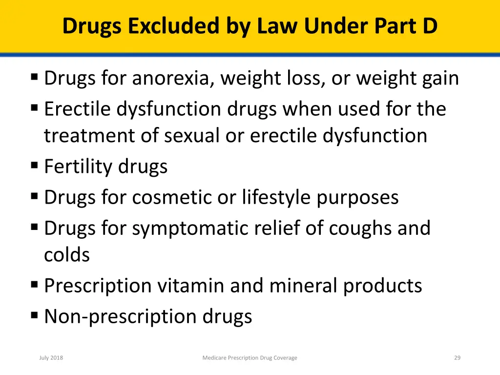 drugs excluded by law under part d