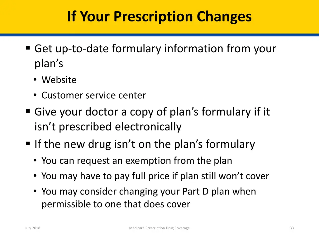 if your prescription changes