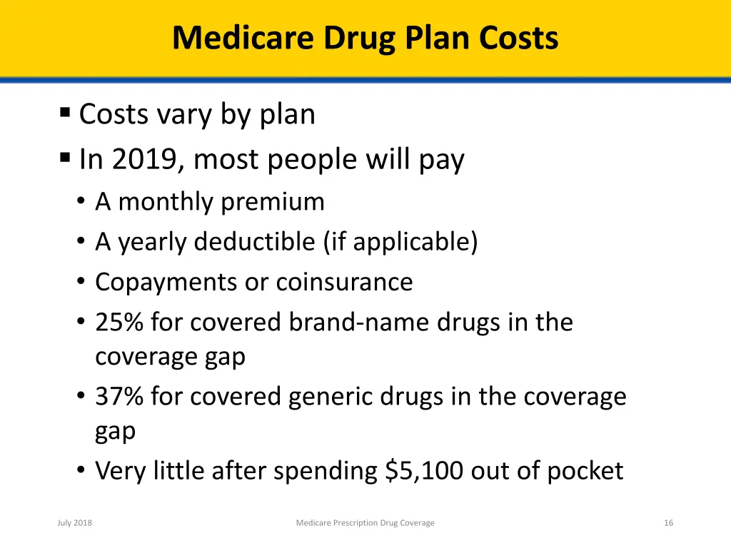 medicare drug plan costs