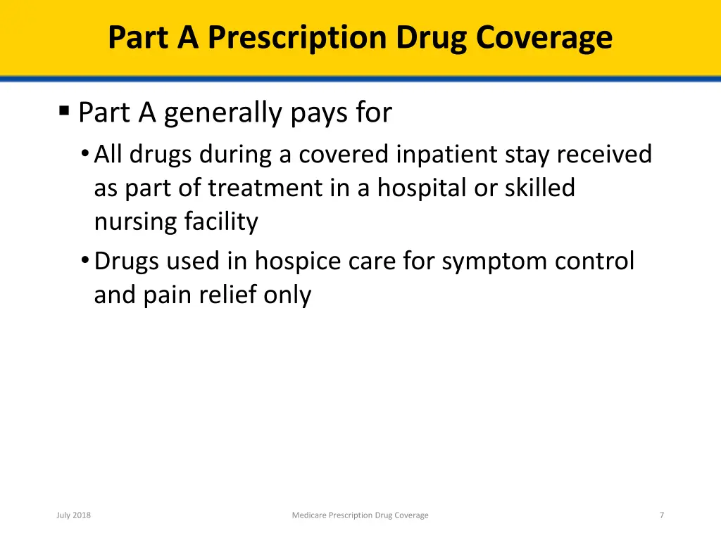 part a prescription drug coverage