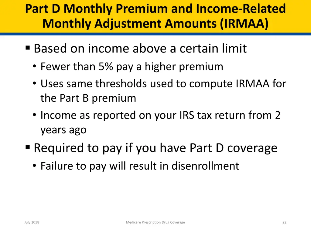 part d monthly premium and income related monthly