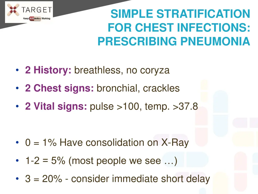 simple stratification for chest infections