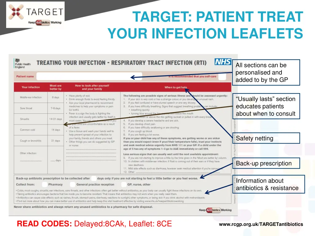 target patient treat your infection leaflets