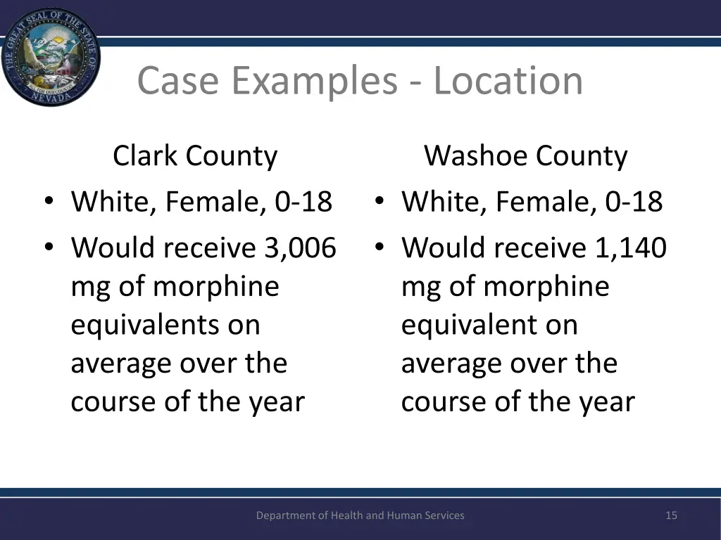 case examples location