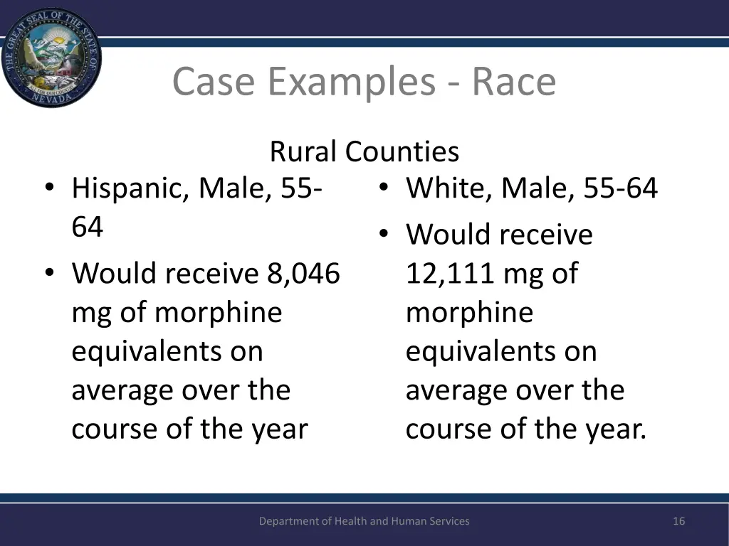 case examples race