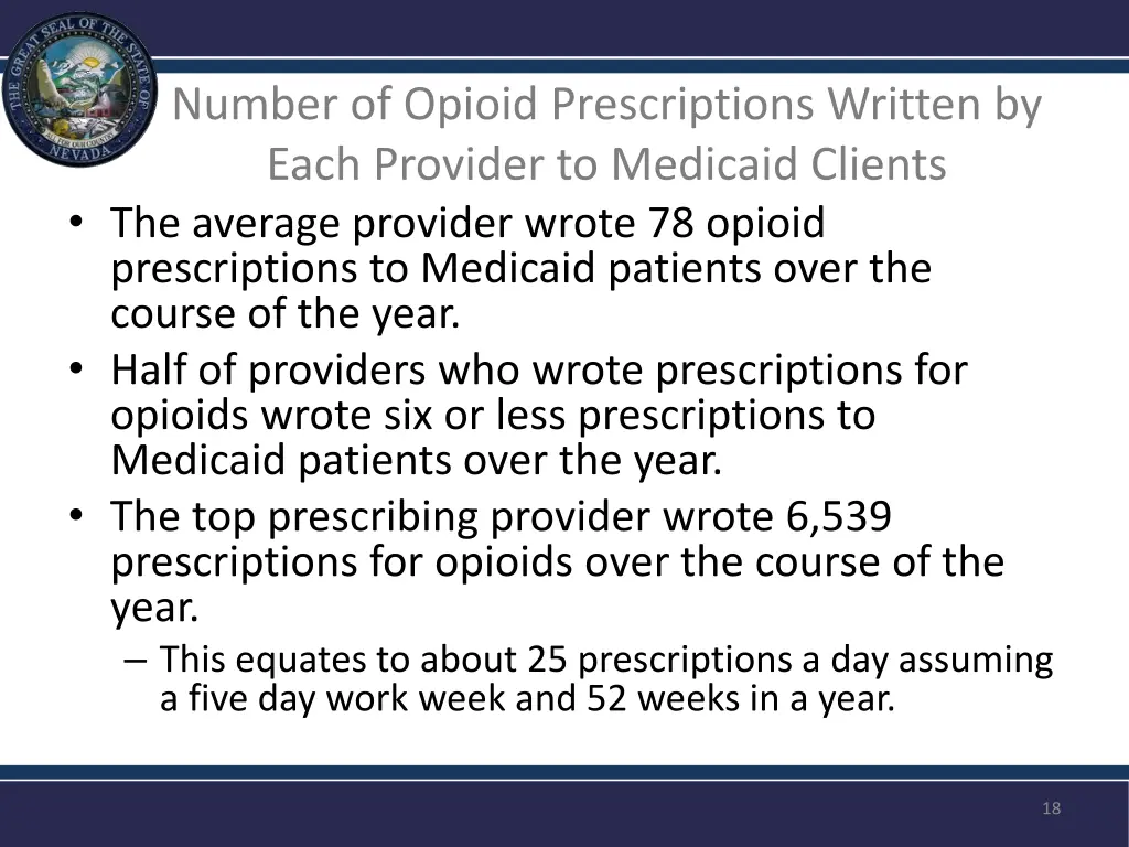 number of opioid prescriptions written by each