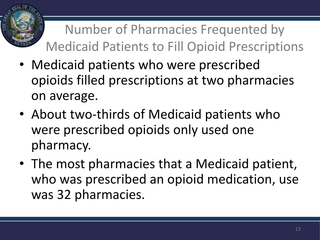 number of pharmacies frequented by medicaid